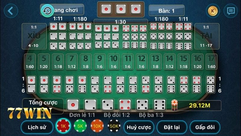 Giới thiệu thông tin về tựa game tài xỉu 77Win